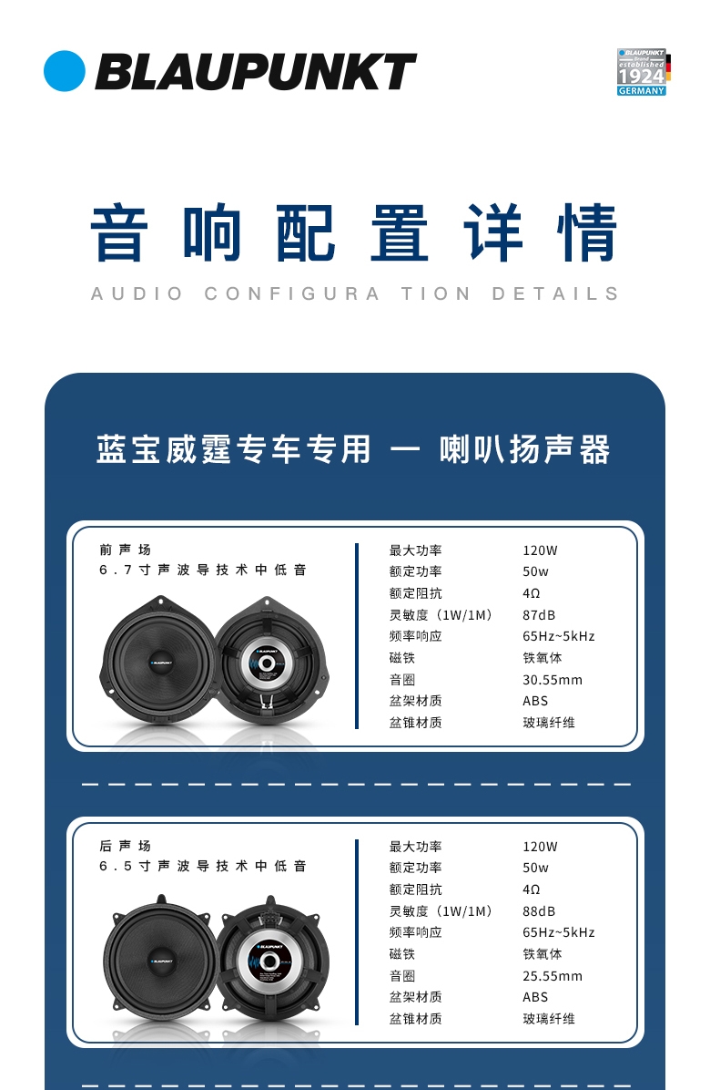 德國(guó)（藍(lán)寶BLAUPUNKT）奔馳威霆Vito專(zhuān)車(chē)專(zhuān)用音響套裝