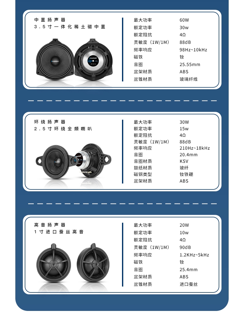 德國(guó)（藍(lán)寶BLAUPUNKT）奔馳威霆Vito專(zhuān)車(chē)專(zhuān)用音響套裝