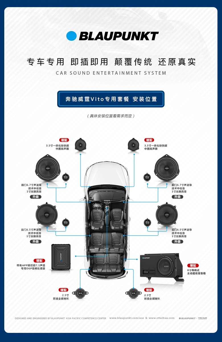 德國(guó)（藍(lán)寶BLAUPUNKT）奔馳威霆Vito專(zhuān)車(chē)專(zhuān)用音響套裝